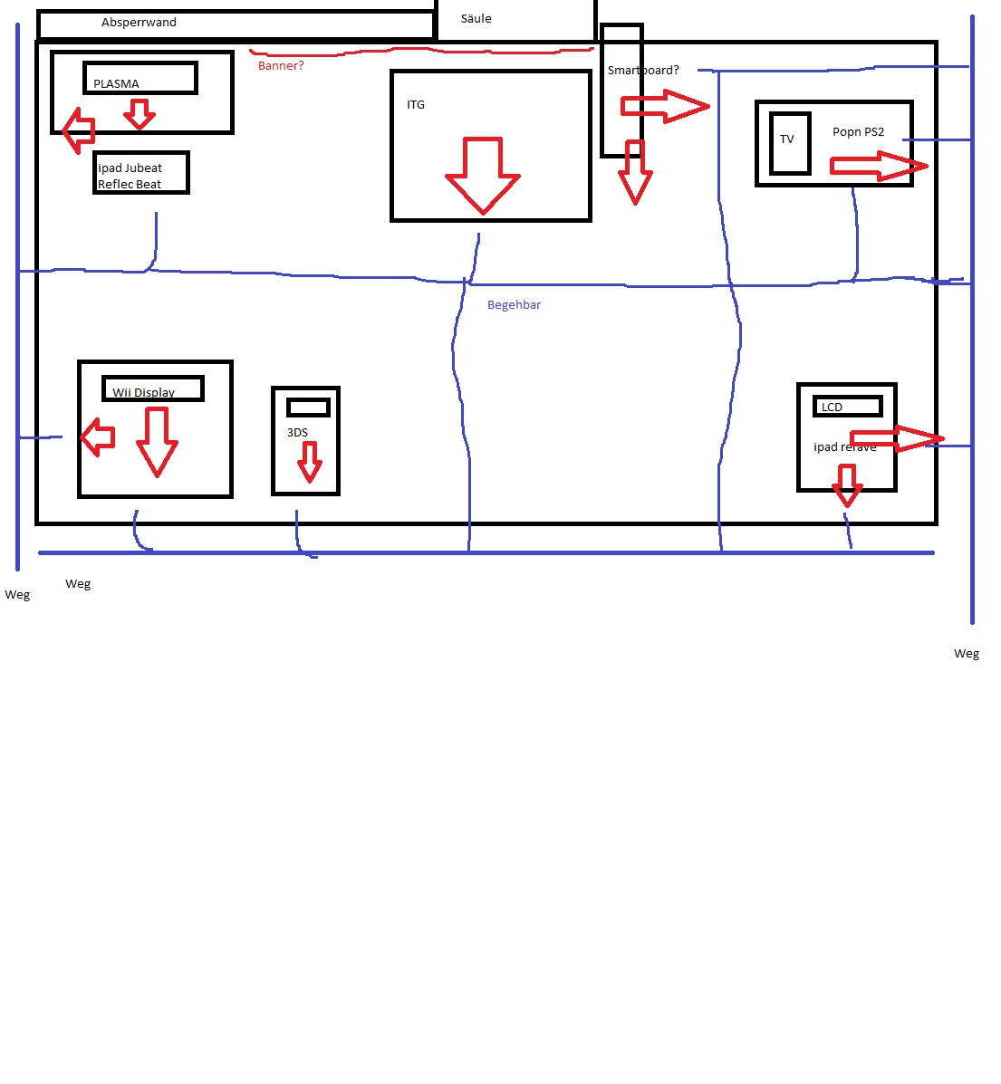 Standplan